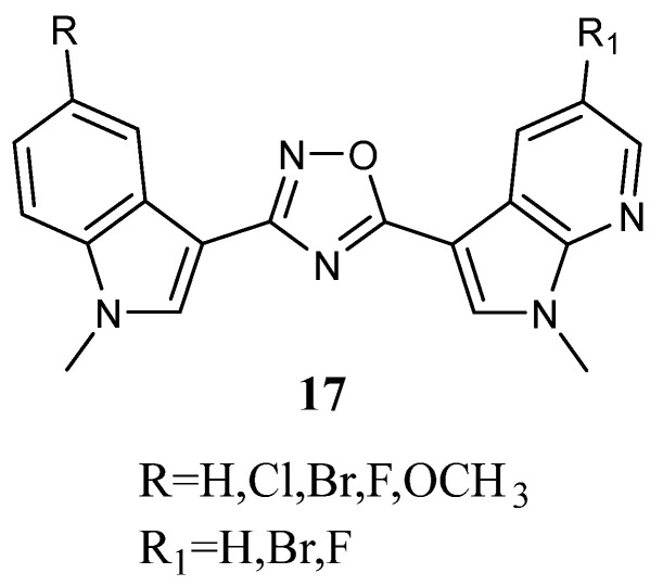 Figure 17