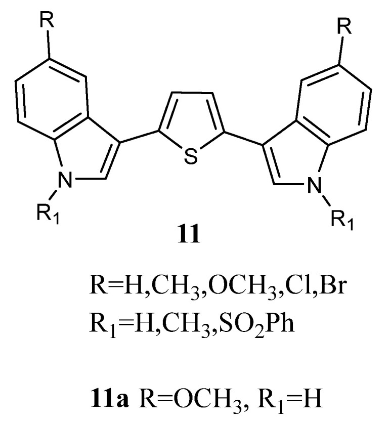 Figure 11