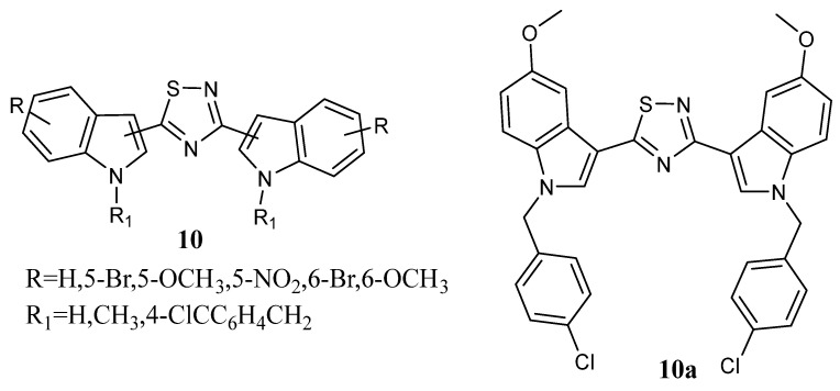 Figure 10