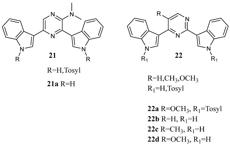 Figure 20