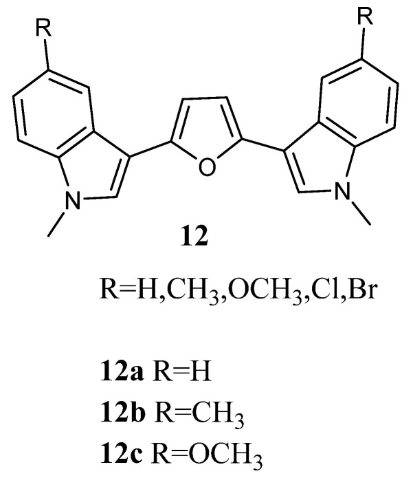 Figure 12