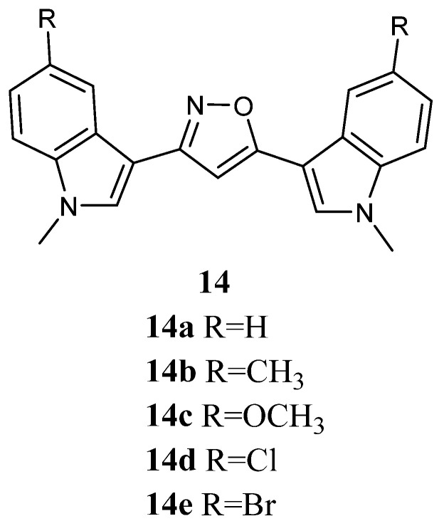 Figure 14