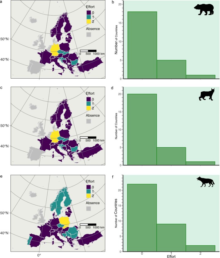 Extended Data Fig. 4