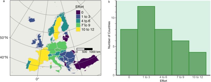 Extended Data Fig. 1