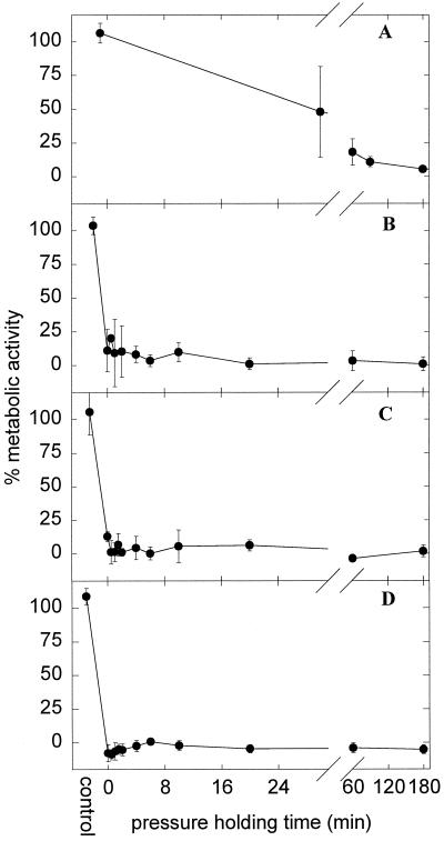 FIG. 5