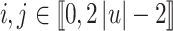 Inline graphic