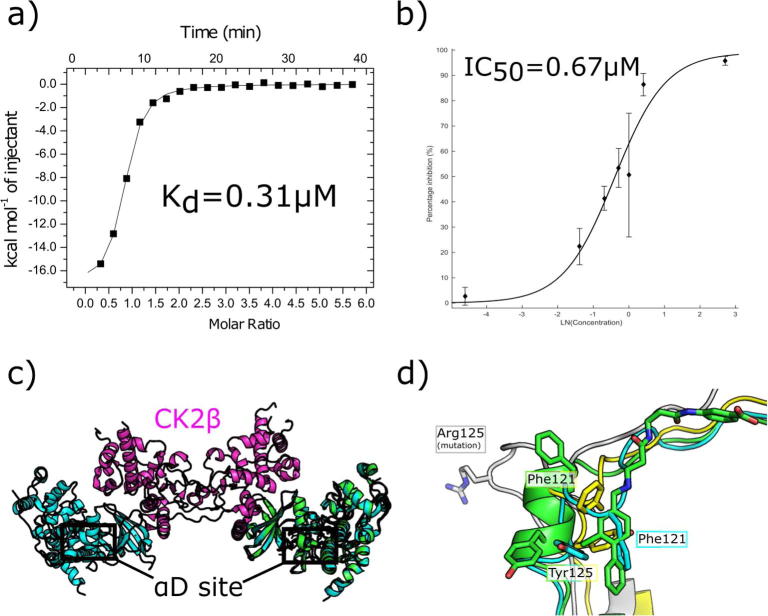 Fig. 11