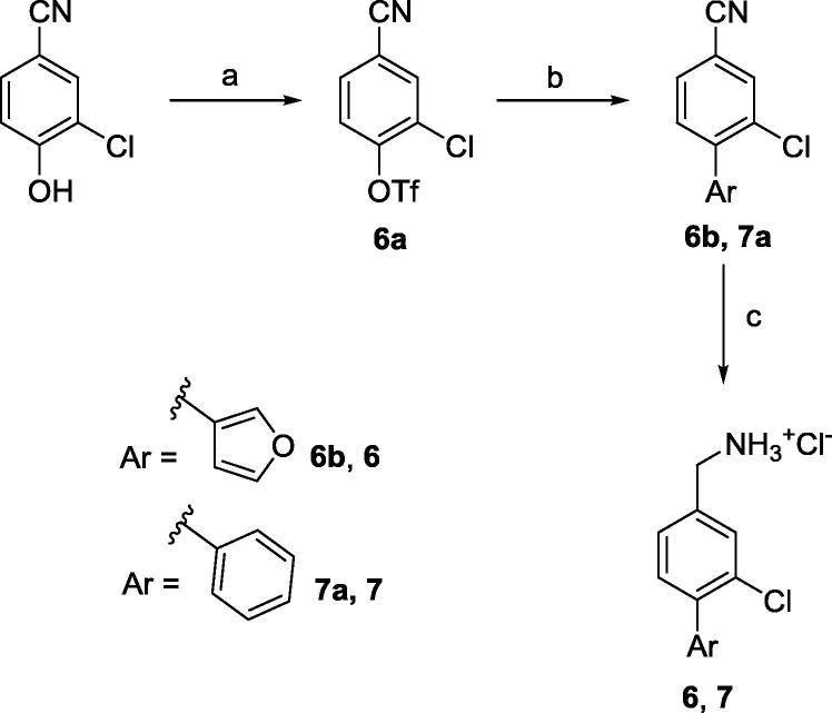 Scheme 2