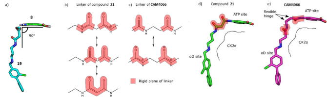 Fig. 10