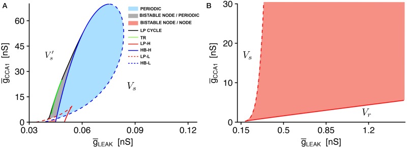 Fig 11