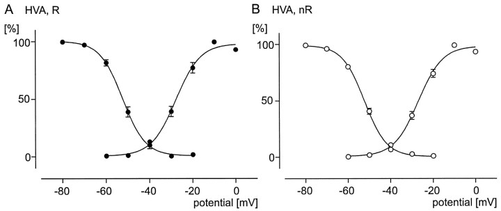 Fig. 9.