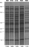 FIG. 1.