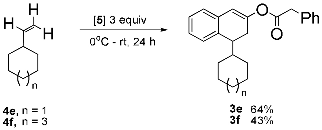 Scheme 3