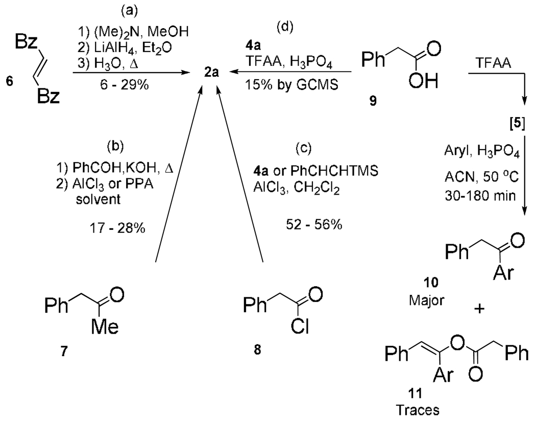 Scheme 2