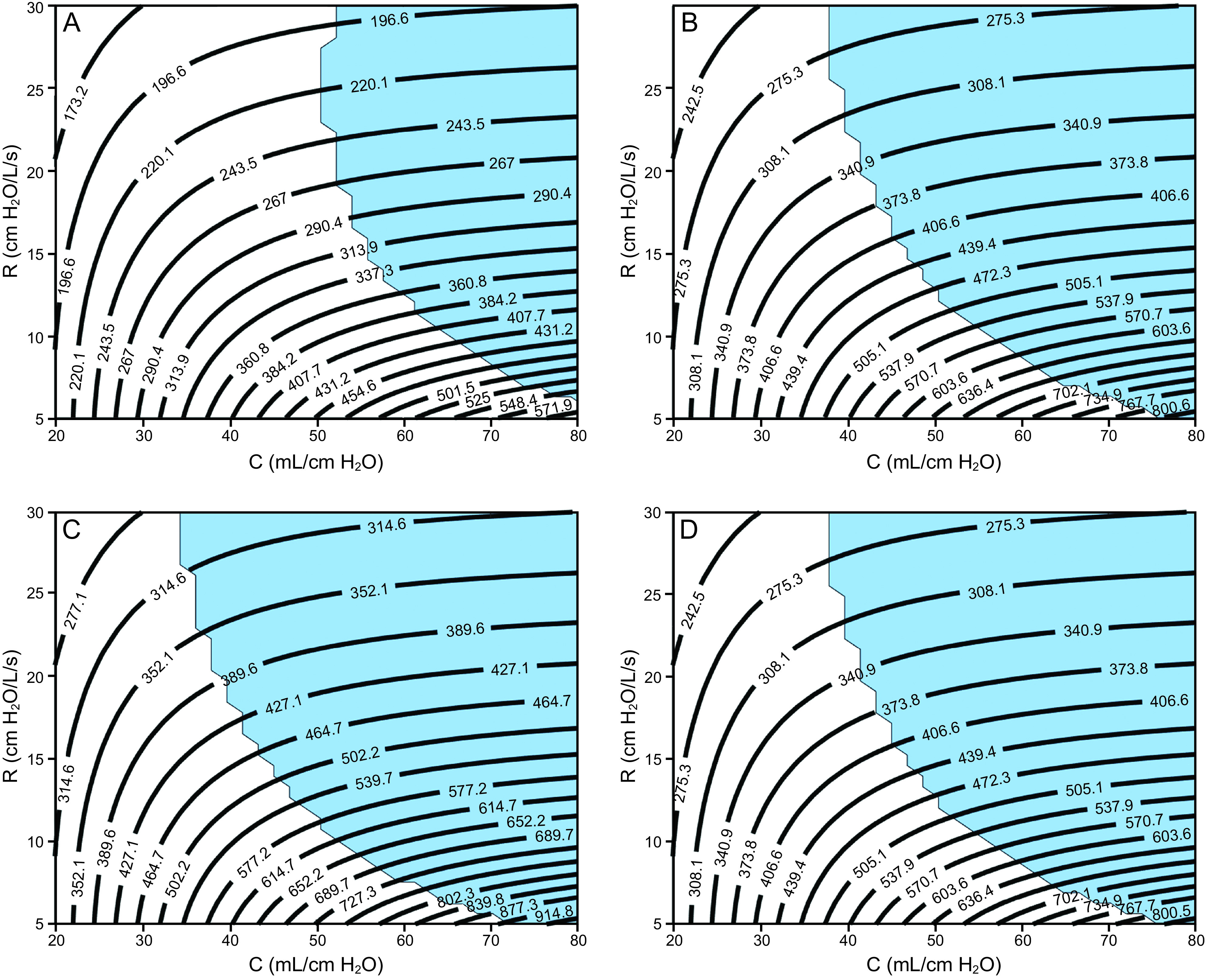 Fig. 4.