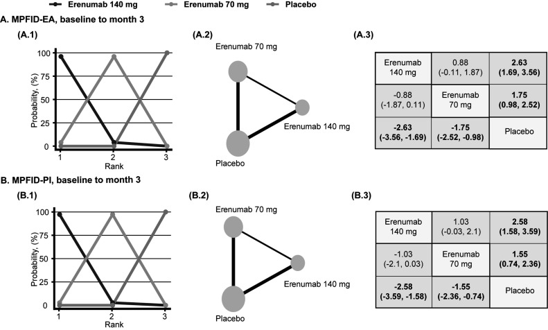 Fig. (6)