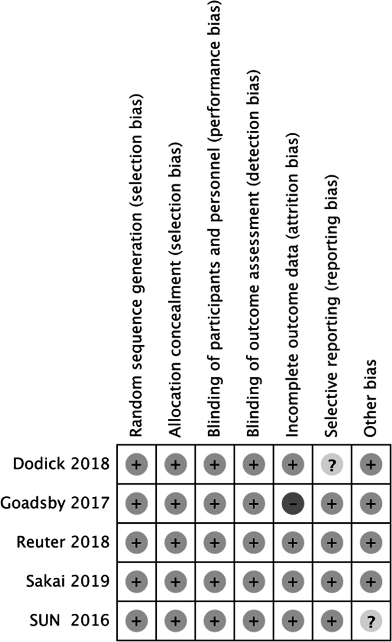 Fig. (2)