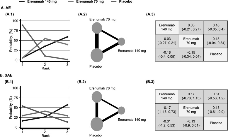 Fig. (7)