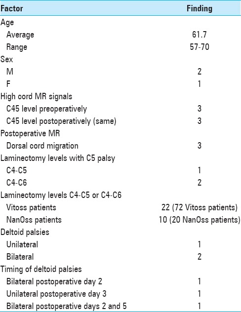 graphic file with name SNI-6-164-g012.jpg