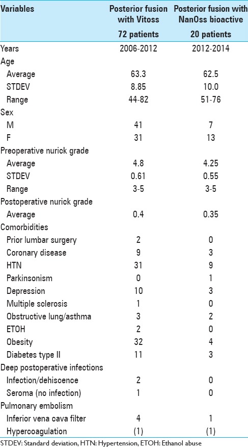 graphic file with name SNI-6-164-g011.jpg