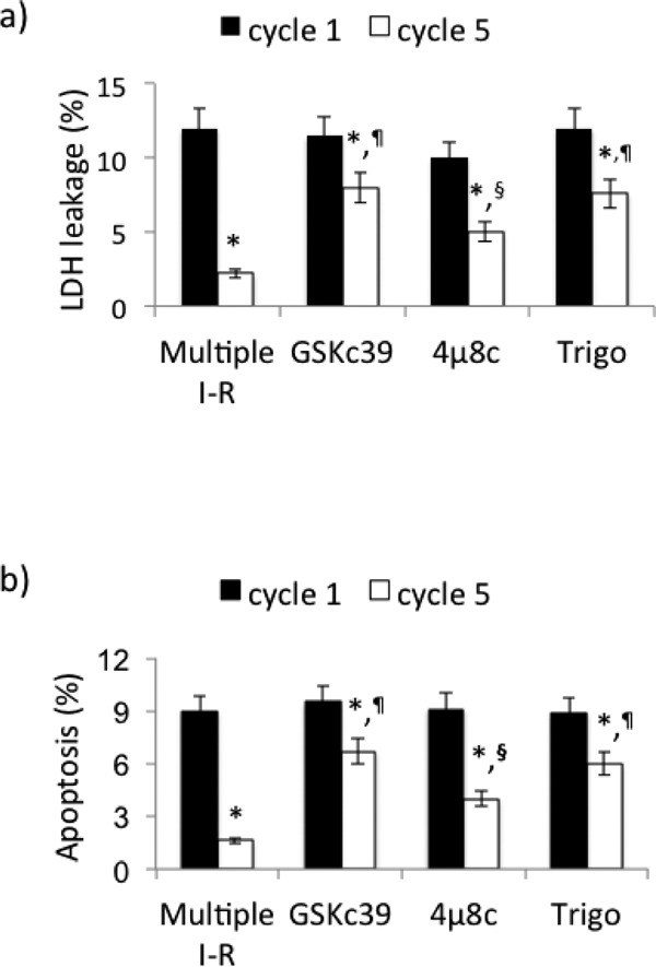 Fig. 8.