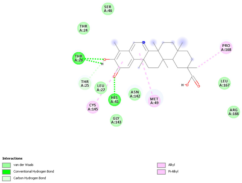 Figure 16