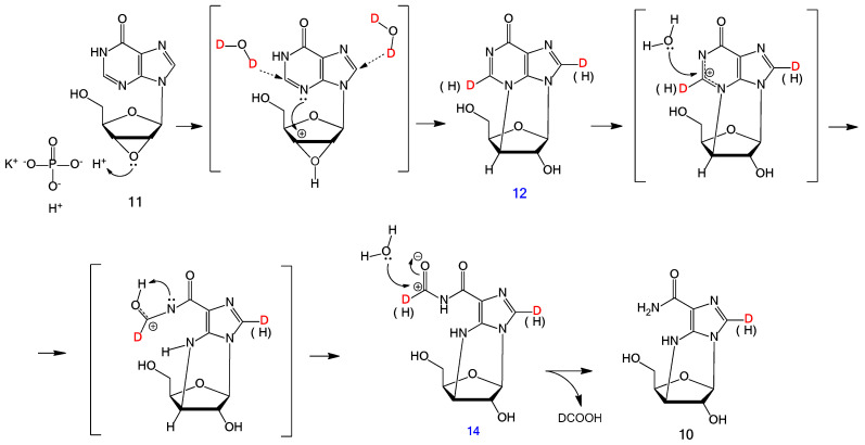 Scheme 3