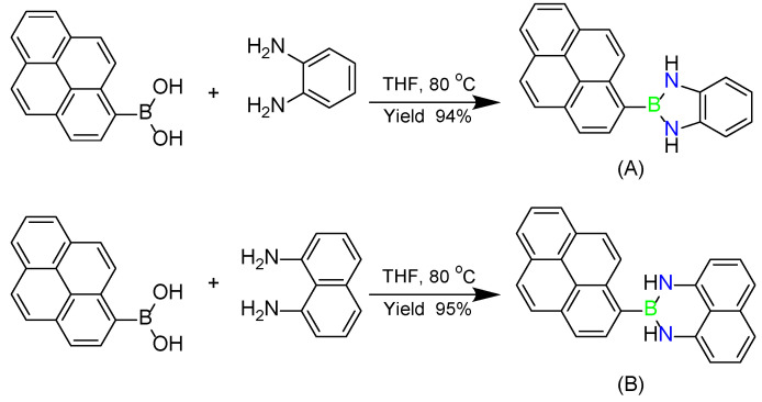 Scheme 1