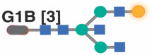 graphic file with name nihpp-2023.08.09.551369v2-t0020.jpg