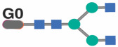 graphic file with name nihpp-2023.08.09.551369v2-t0001.jpg