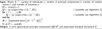 Algorithm 3