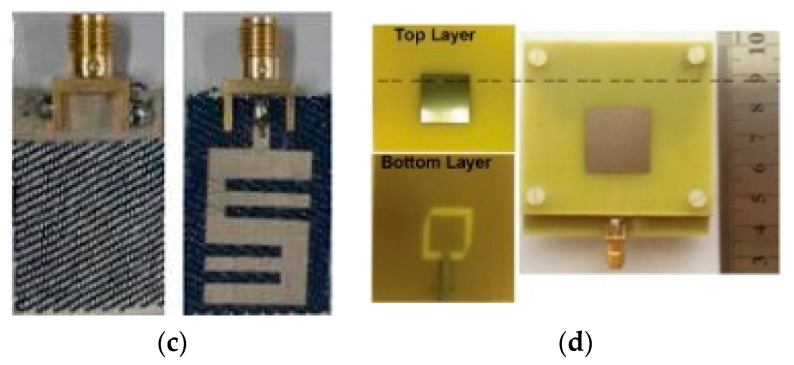 Figure 10