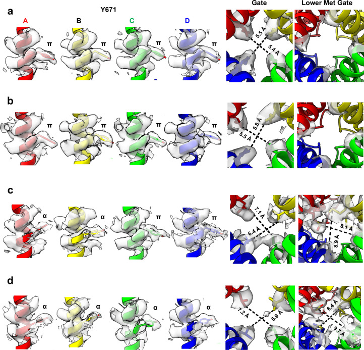 Extended Data Fig. 7