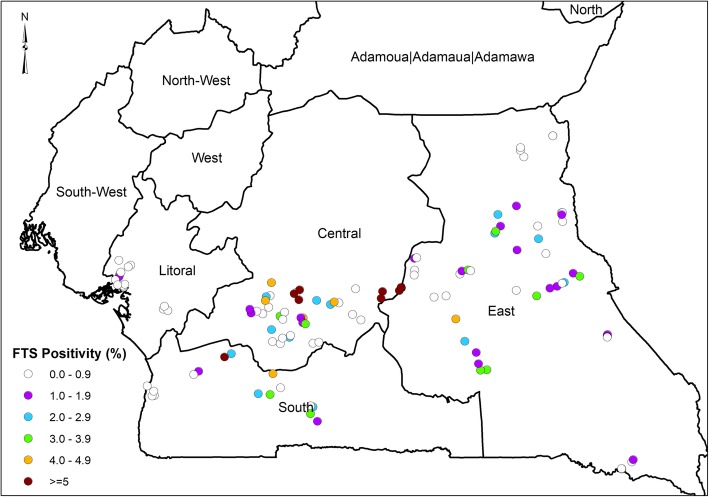 Fig. 3