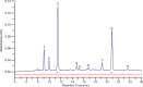 Extended Data Fig. 1