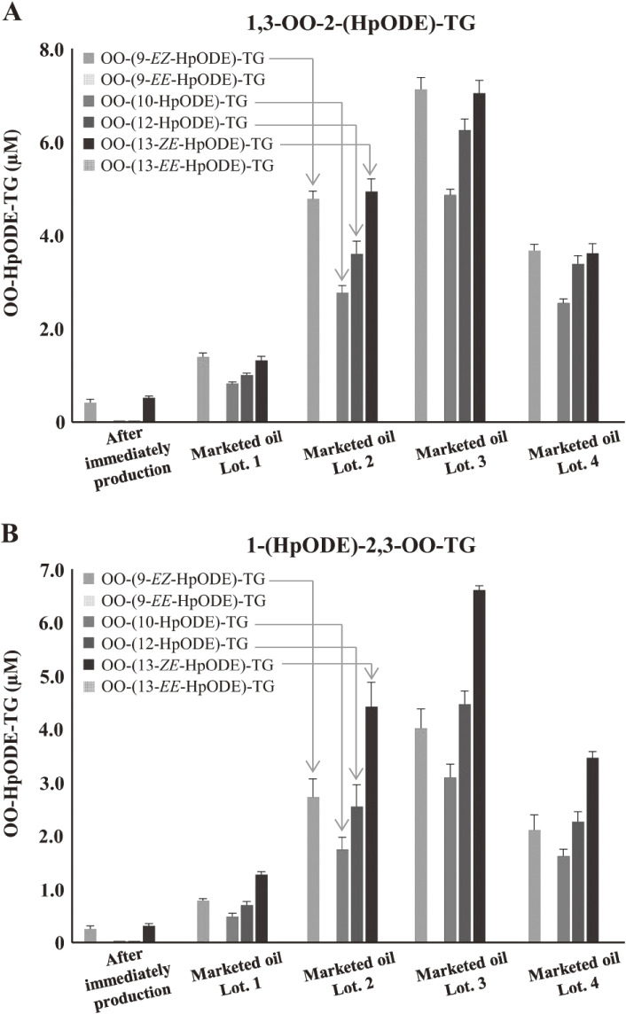 Figure 23. 