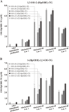 Figure 23.