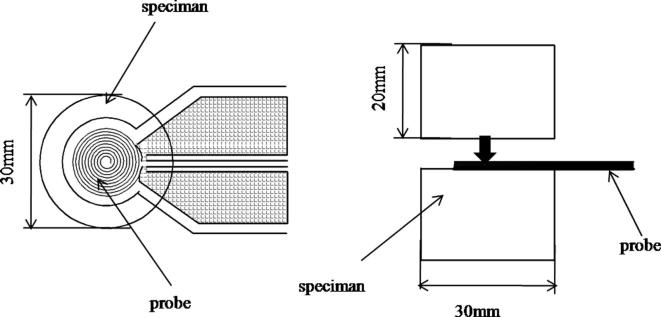 Fig. 2