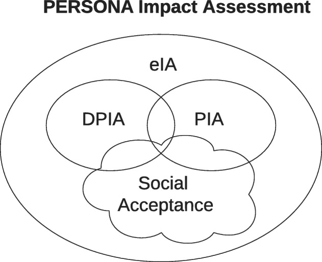 Fig. 11