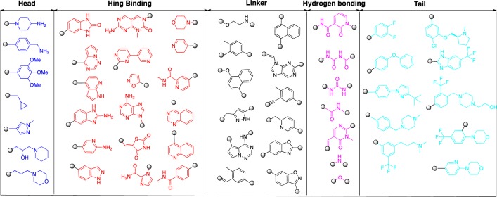 Figure 5