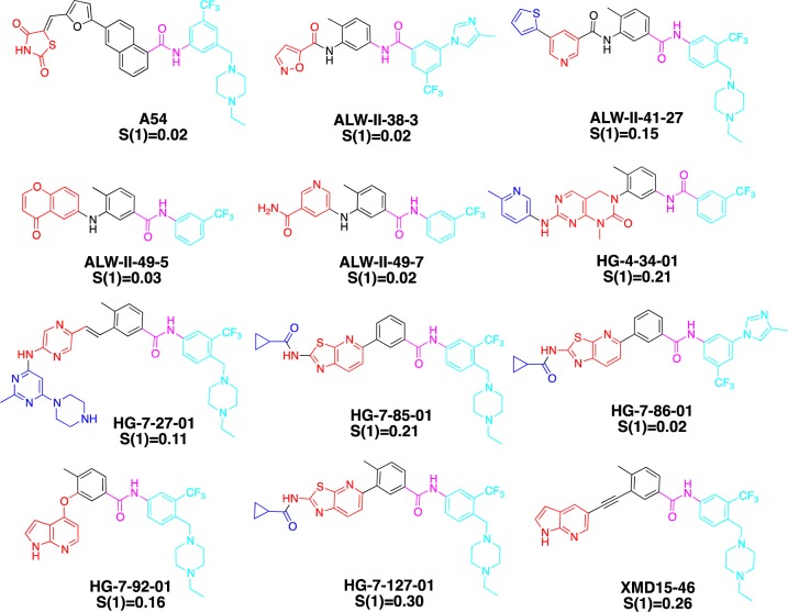 Figure 6