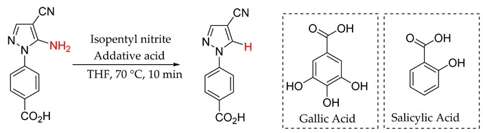 graphic file with name molecules-24-01996-i005.jpg