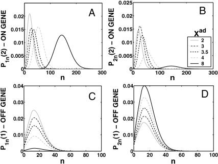 FIGURE 20