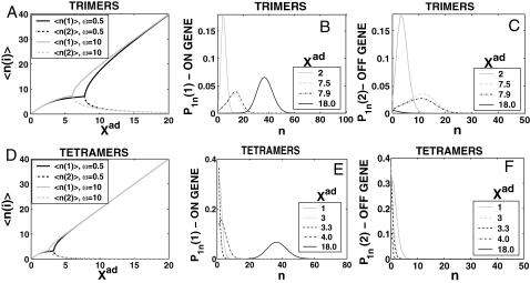 FIGURE 16