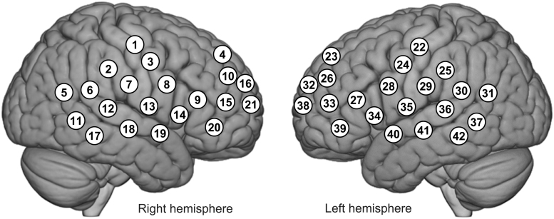 FIG. 1.