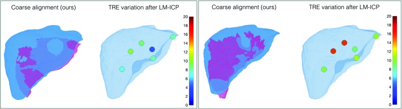 Fig. 4