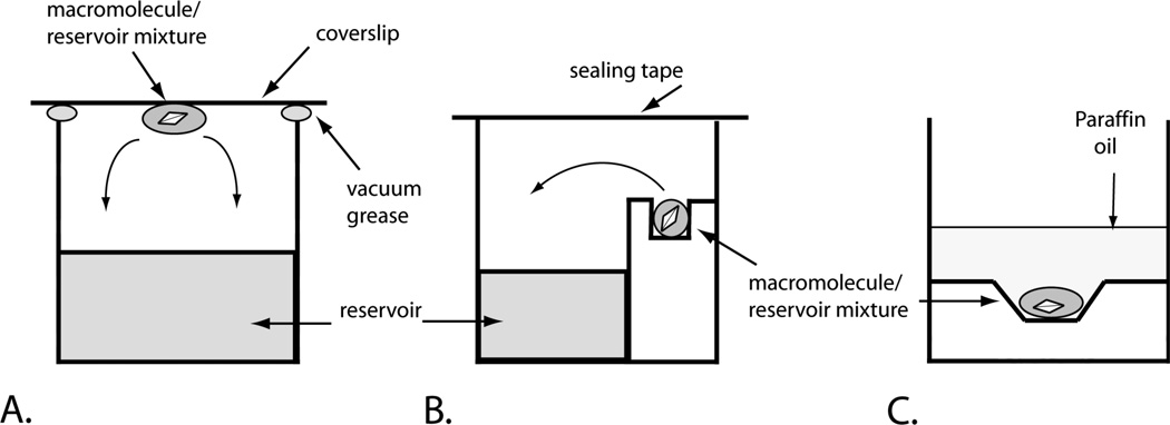 Figure 17.14.1