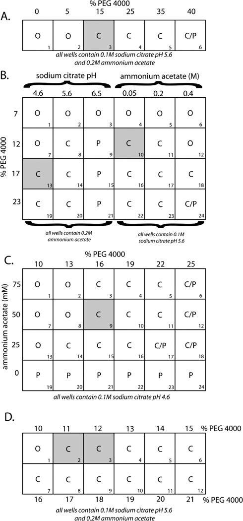 Figure 17.14.2