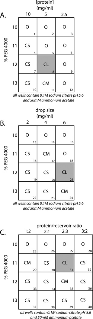 Figure 17.14.3