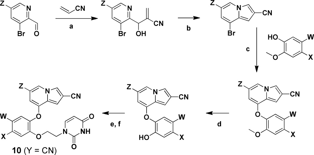 Scheme 2